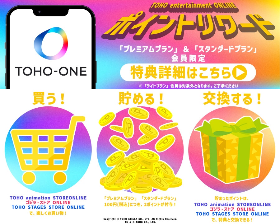 ポイントリワード商品